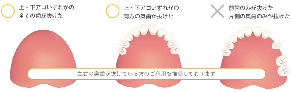 ご利用対象